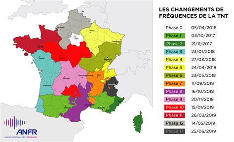 Mauvaise R Ception Tnt Passez Au Satellite Avec Fransat Fransat