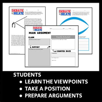 U.S. Interventionism vs. Isolationism Debate - CCSS | TpT