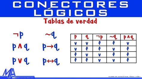 Conectores lógicos en matemáticas guía completa para entenderlos