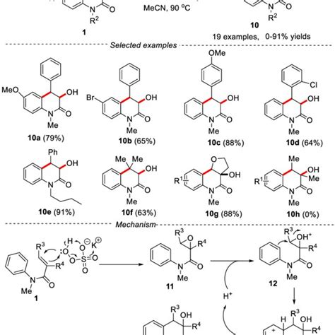 Visible Light Induced Cascade Reaction Of N Arylcinnamamides For The