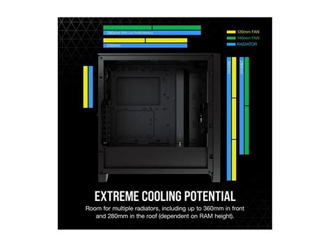 Corsair 4000d Airflow Black Steel Mid Tower Computer Case