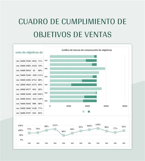 Plantilla De Formato Excel Cuadro De Cumplimiento De Objetivos De