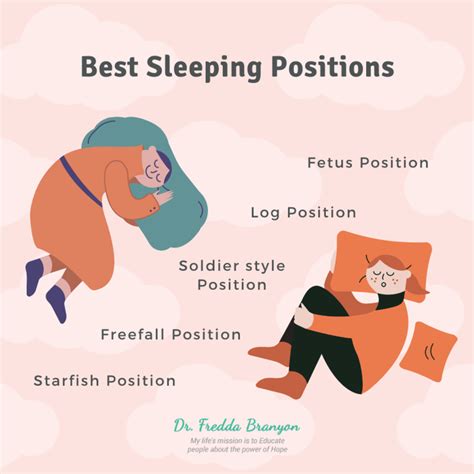 3 Sleeping Positions for Back Pain Correction and Prevention - HubPages