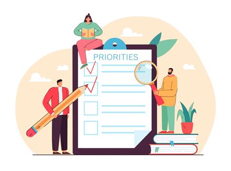 Different Types Of Prioritization Frameworks And Their Right Usability