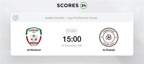 Al Kholood Vs Al Shabab Pronósticos De Partidos 1 77 Y Apuestas