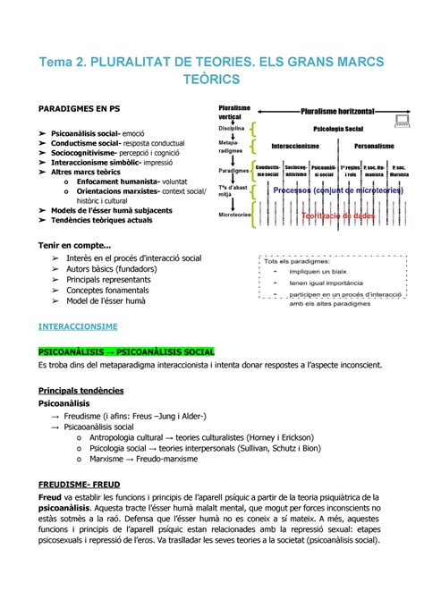 Tema 2 Psicosocial 2 Profe Enric Pol Tema 2 PLURALITAT DE TEORIES