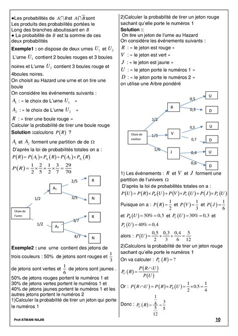 Probabilités Cours et exercices corrigés AlloSchool