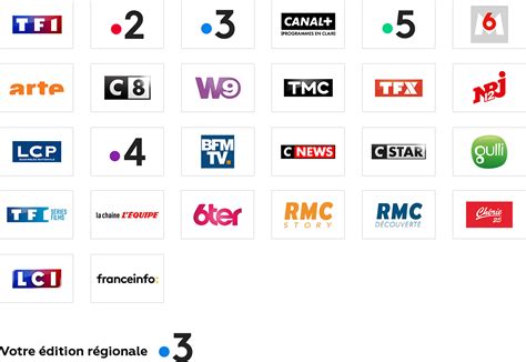 Astra Tntsat La Tnt Gratuite Par Satellite