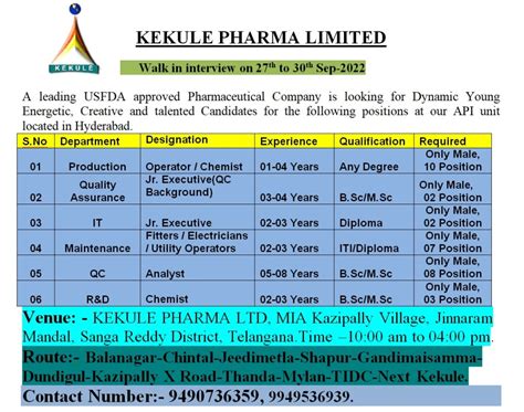 Multiple Vacancies In KEKULE PHARMA For Multiple Departments Pharma