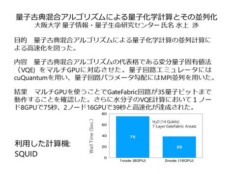 Cybermedia Center Osaka University Blog Archive