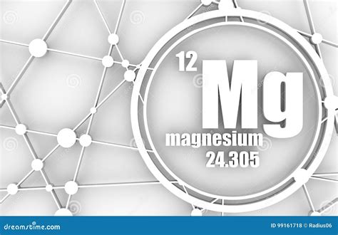 Magnesium atomic structure - guglevents