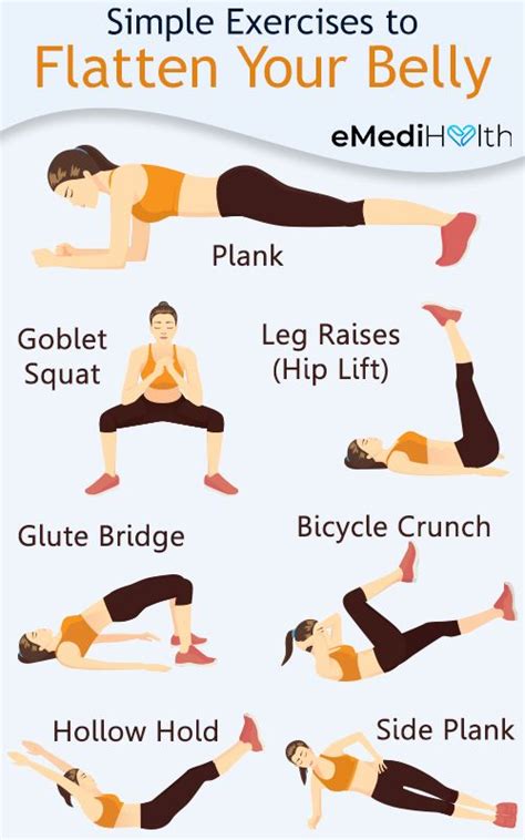 Exercises To Flatten Your Belly At Home Ejercicios Para Fortalecer