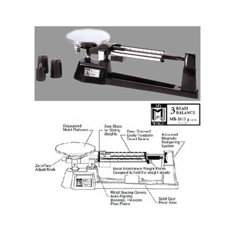 Triple Beam Balance Diagram The Best Picture Of Beam