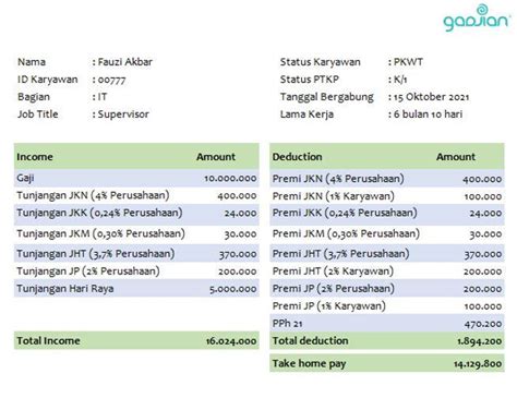 Bagaimana Perhitungan PPh 21 THR Excel Terbaru Blog Gadjian