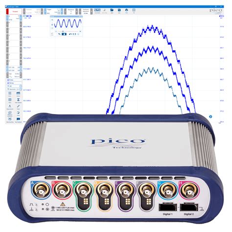 Pico PQ198 USB Oszilloskope Kaufen Anfragen