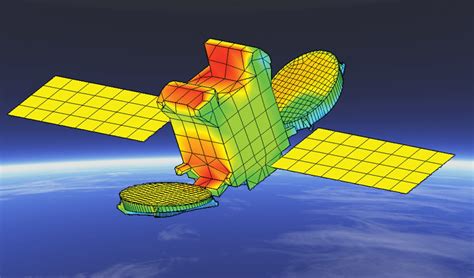 Thermal And Aerothermal Ata Engineering