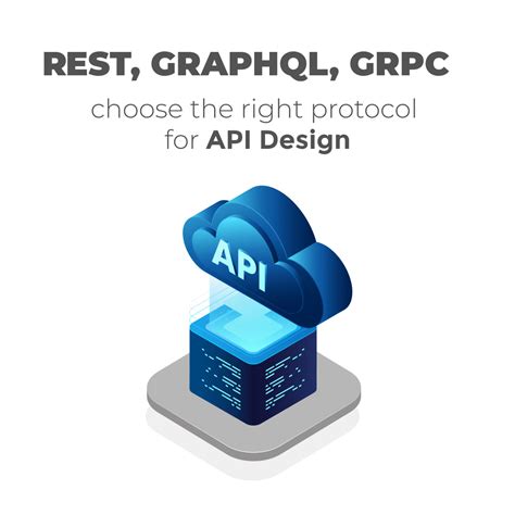 Api Design Grpc Vs Rest Vs Graphql Which One To Choose