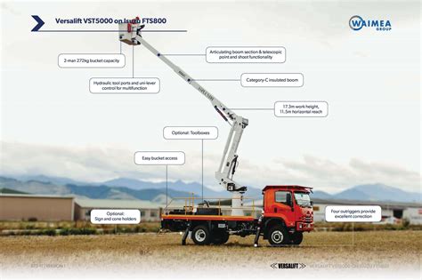 Versalift VST5000 on Isuzu FTS800 Truck | Waimea Group NZ Ltd