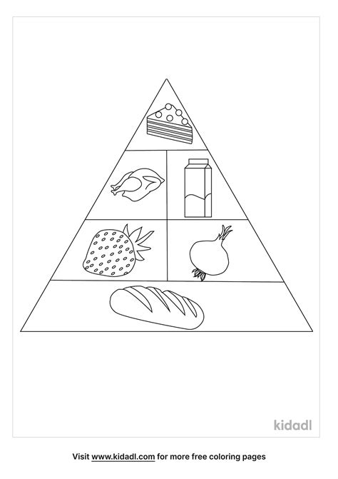 Food Pyramid Coloring Page For Preschoolers