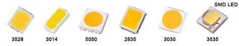 Everything About Led Chips Complete Guide 2020 Xsy Lighting