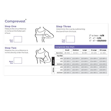 Sigvaris Comprevest Mild Chest Compression Garment Suprememed