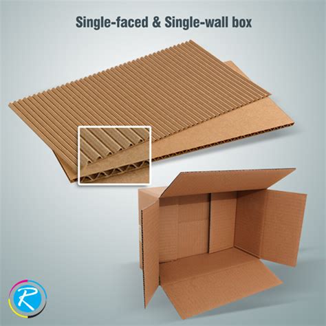 Corrugated Boxes Uses And Types Of Corrugated Packaging