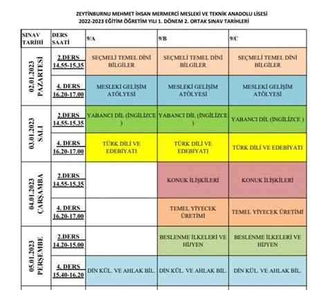 D Nem Ve Sinif Ortak Sinav Takv M Zeytinburnu M