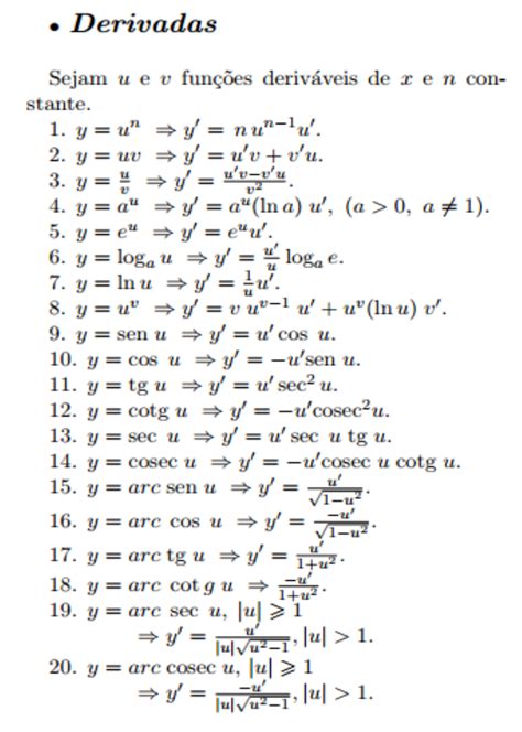 Regras Derivadas Cálculo I