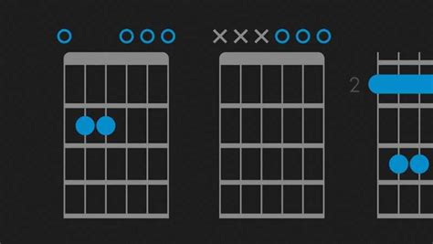 How To Play An E Minor Chord On Guitar