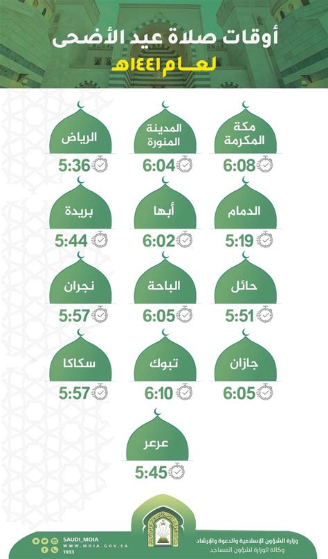 موعد يوم وقفة عرفات ومواعيد صلاة عيد الاضحى وفقًا لتصريحات المحكمة