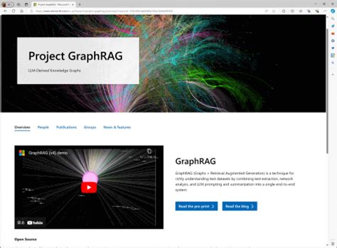 Ai Rag Graphrag Microsoft B Internet Watch