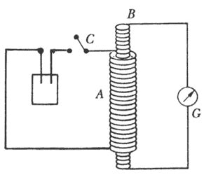 V FARADAY LA INDUCCI N ELECTROMAGN TICA Electromagnetismo