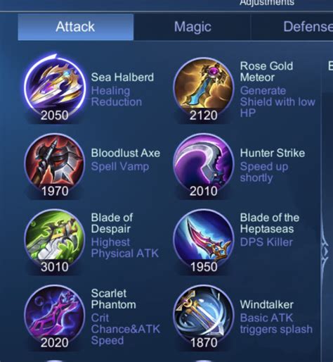 Penjelasan Termudah Item Mobile Legends Dan Fungsinya Spin