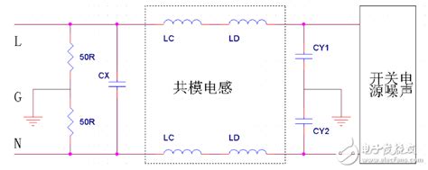 共模电感原理emi简述 电子发烧友网