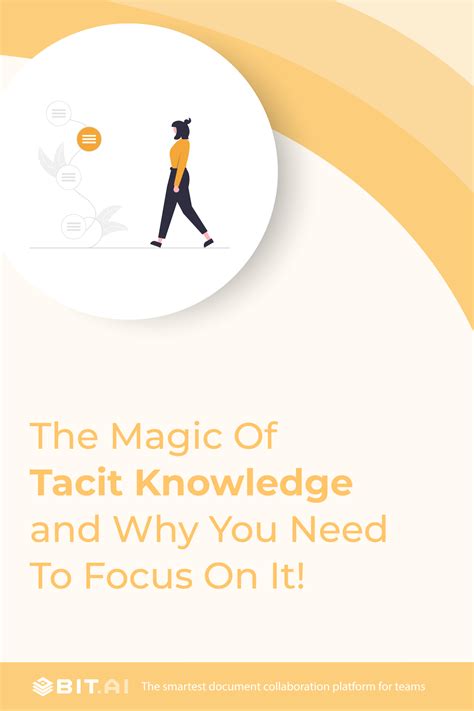 Whats Tacit Knowledge Examples Importance And Best Practices