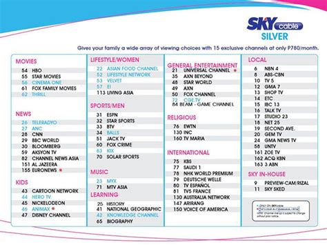 Skycable Silver 830month Skycable Skybroadband Packages