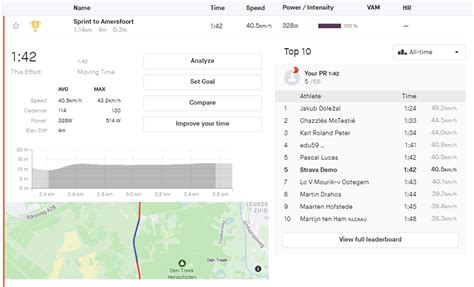 Rouvy Adds New Strava Live Segment Racing Feature Dc Rainmaker