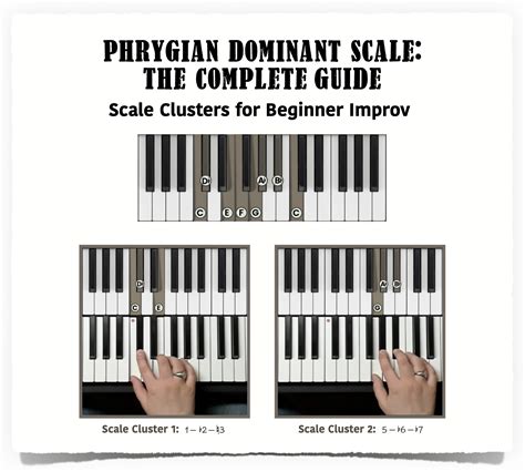 Phrygian Dominant Scale The Ultimate Guide Piano With Jonny