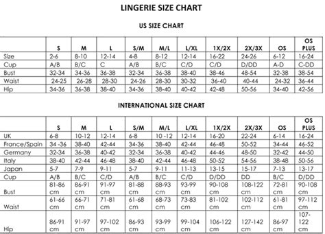 Lingerie Size Chart