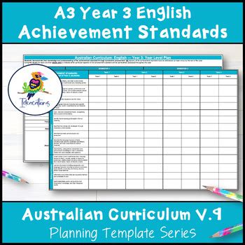 V Australian Curriculum English Achievement Standard Checklists Year