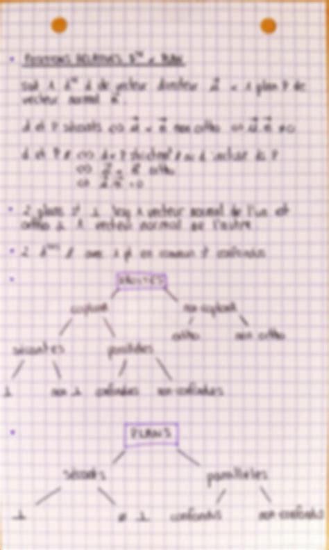 SOLUTION Fiche De R Vision Repr Sentation Param Trique Et Quations