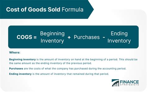 Cost Of Goods Sold Cogs Formula Examples What Is Included