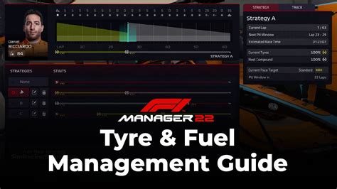 How To Manage Fuel Tyres In F Manager