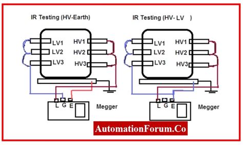 How To Do Megger Test Insulation Resistance For Transformer