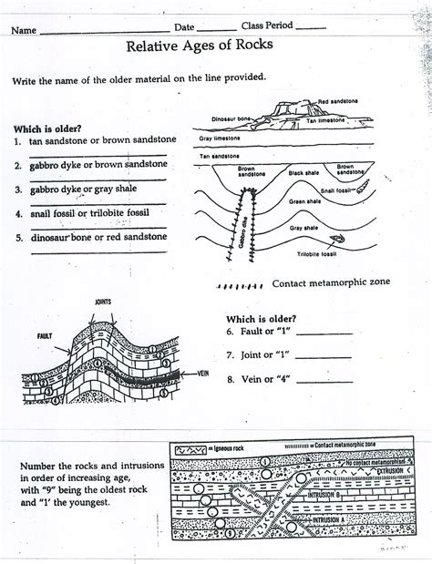 Handouts Worksheets Library