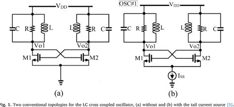 Figure From Phase Noise Reduction In A Cmos Lc Cross Coupled