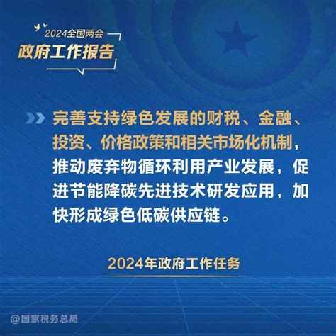 国家税务总局吉林省税务局 图解税收 《政府工作报告》全文发布！提到这些税费内容