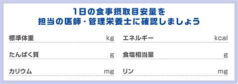 食事療法をはじめる前に 腎臓病について 日々の食事選びのサポートサイト ヘルシーネットワークナビ