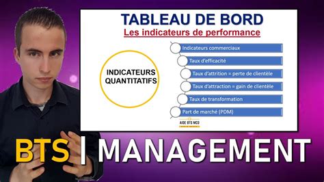 Révisions MANAGEMENT 10 Le tableau de bord AIDE BTS MUC BTS MCO