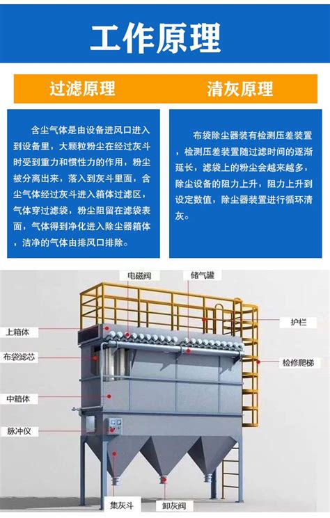 气箱脉冲除尘器 布袋式反喷吹除尘器 除尘滤高 科诺